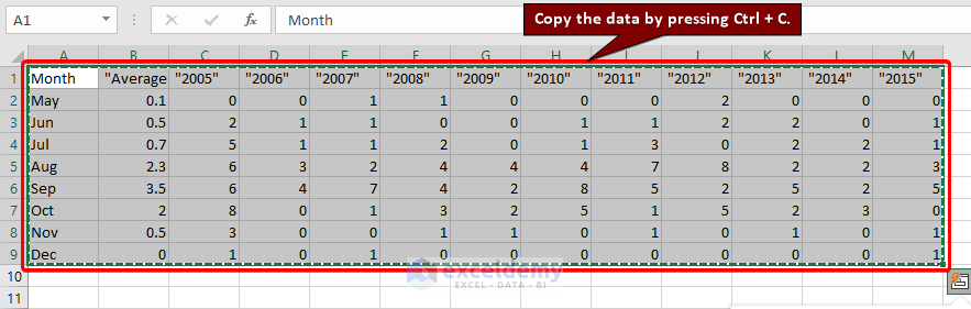 copy the data from a CSV file opened with Excel