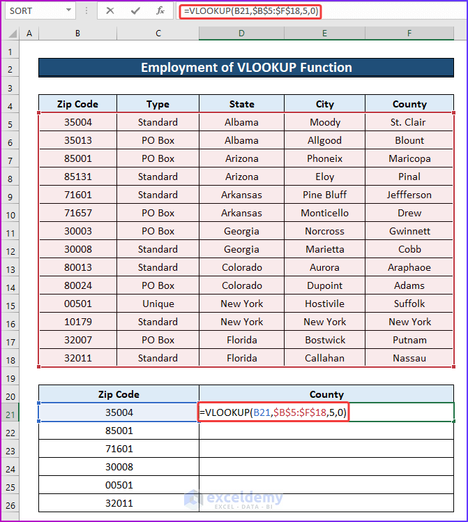 Employment of the VLOOKUP Function as A Suitable Way of Performing Zip Code and County Lookup in Excel