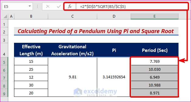 Cálculo del período de un péndulo usando Pi y raíz cuadrada