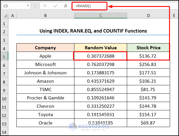 Utilizing INDEX, RANK.EQ, and COUNTIF Functions