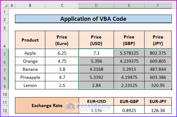Showing Final Result after Applying VBA Code as An Easy Method to Remove Anchor in Excel