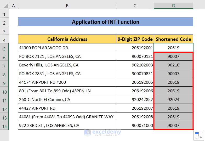 How to remove last 4 digit of Zip codes using INT Function