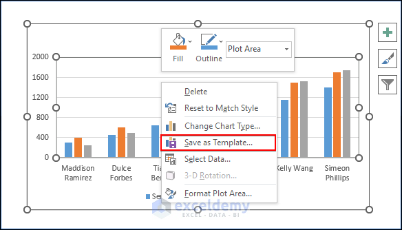 Using Save as Template Command to Save Chart Style in Excel