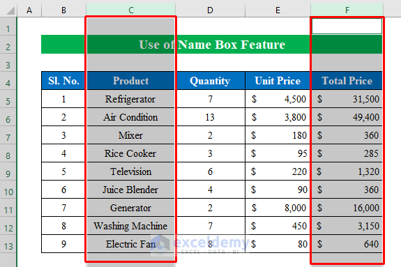 Using of Name Box to Select Specific Columns