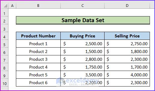 4 Easy Steps to Skip Data Points in Excel Graph