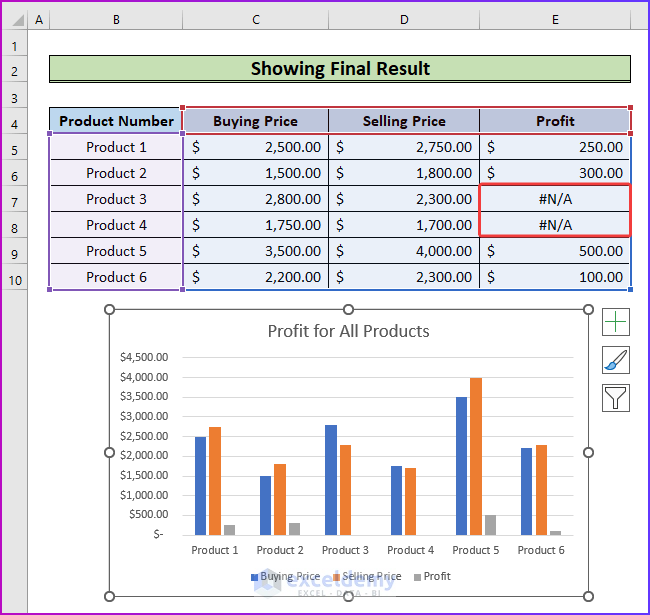 Showing Final Result as An Easy Step to Skip Data Points in Excel Graph