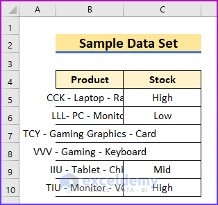 3 Easy Methods to Stop Excel from Truncating Text