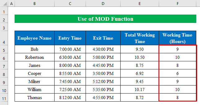 Apply MOD Function to Subtract Time and Convert to Number in Excel