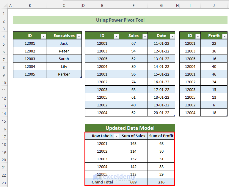 Excel Insert Last Updated How to Update Data Model in Excel (2 Suitable Ways) - ExcelDemy