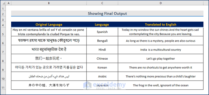 Showing Final Output to Use Google Translate Formula in Excel