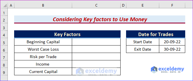 Considering Key factors to Use Money in Terms of Trading in Excel