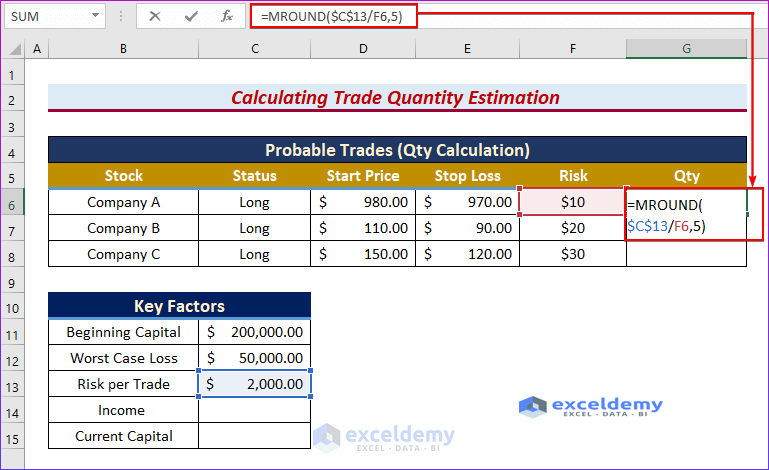 Calculating Trade Quantity Estimation to Use Money in Excel