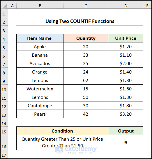 excel nested countif with two countif functions