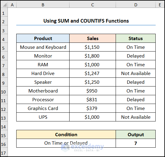 excel nested countif with SUM and COUNTIFS function