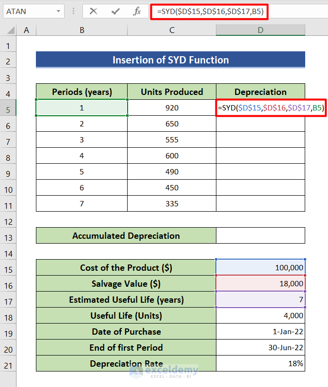 Use SYD function to calculate accumulated depreciation in Excel