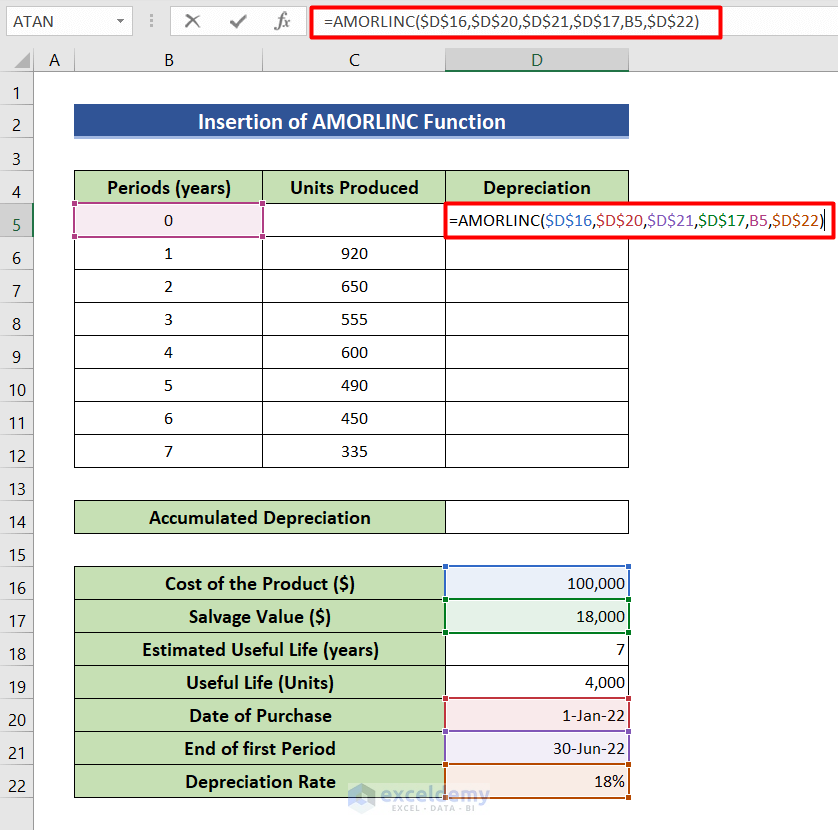 Insert AMORLINC Function to calculate accumulated depreciation in Excel