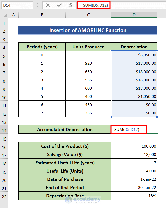 Insert AMORLINC Function to calculate accumulated depreciation in Excel