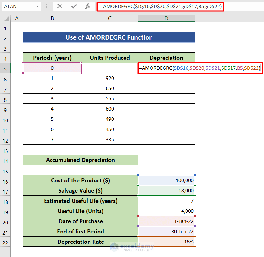 Use AMORDEGRC Function to calculate accumulated depreciation in Excel