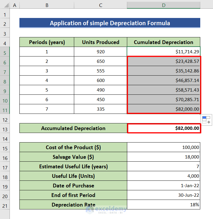Use simple depreciation formula to calculate accumulated depreciation in Excel