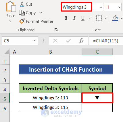 Use CHAR function to insert inverted delta symbol in Excel