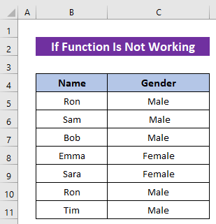 If Function Is Not Working in Excel