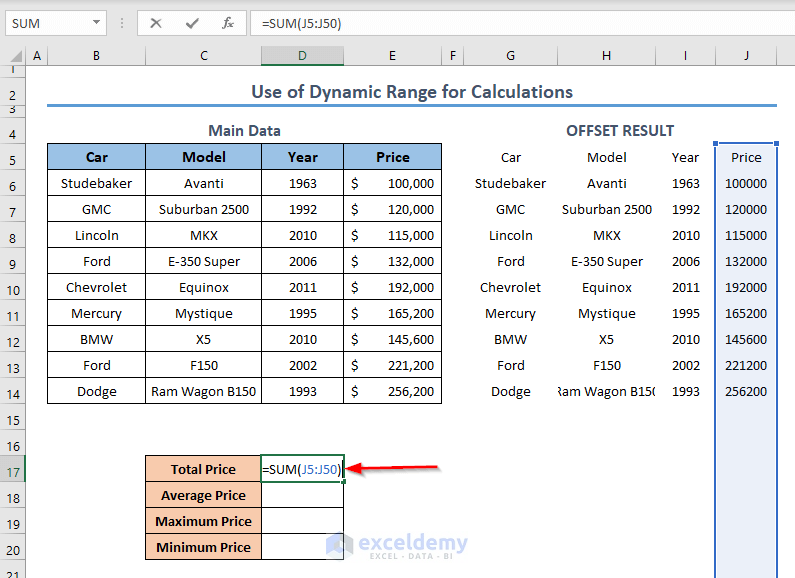 Use of OFFSET and COUNTA Function in Excel