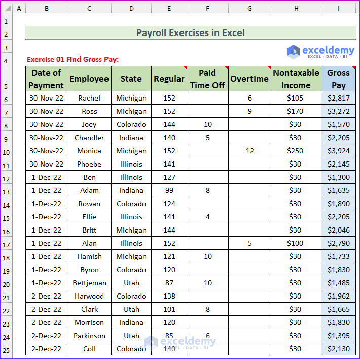 Excel Exercise 5 Tutorial Payroll Exercises in Excel: 5 Exercises - ExcelDemy