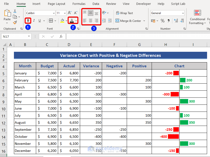 How to Apply Variance Formula in Excel to Get Plus-Minus Results