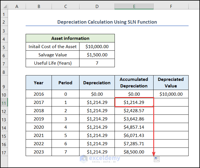 Incorporación de la función SLN dedicada de Excel