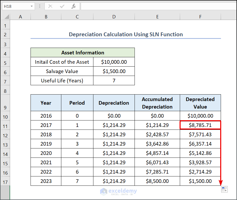 Incorporating Excel Dedicated SLN Function