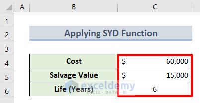 Apply SYD Function to Calculate Sum of Years Digits Depreciation