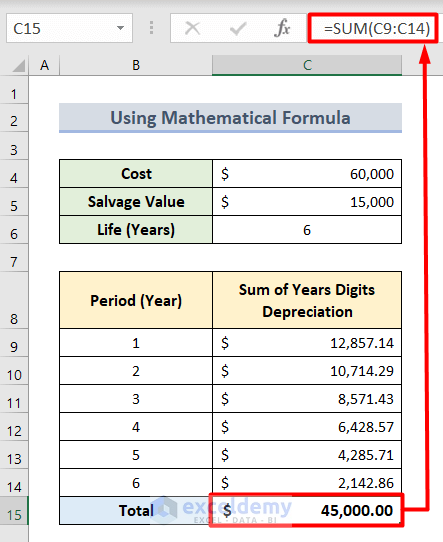 Find Sum of Years Digits Depreciation with Mathematical Formula