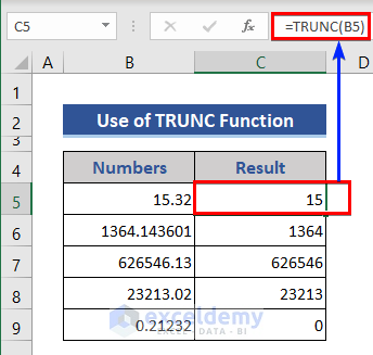 Truncate Numbers using TRUNC function