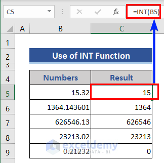 Truncate Numbers using INT function