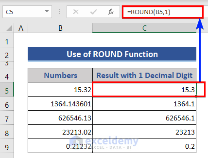 Truncate Numbers using ROUND function