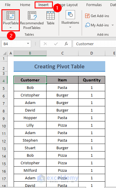 Create Pivot Table in Excel from Venn Diagram