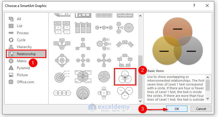 Create Venn Diagram from Excel Pivot Table