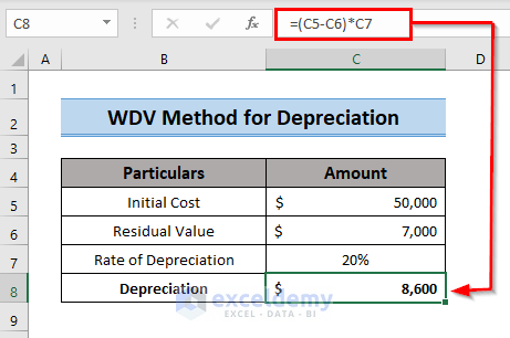 WDV Method of Depreciation Formula in Excel