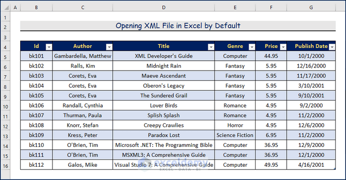 Opening XML File in Excel by Default if XML is Opening in Excel
