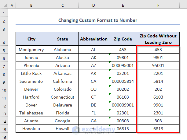 zip codes in excel starting with 0