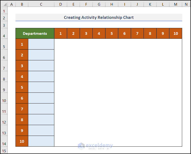 Create Basic Outline of activity relationship chart in excel