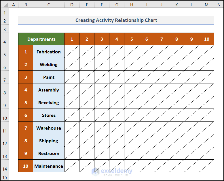 Appling cell borders to create activity relationship chart in excel