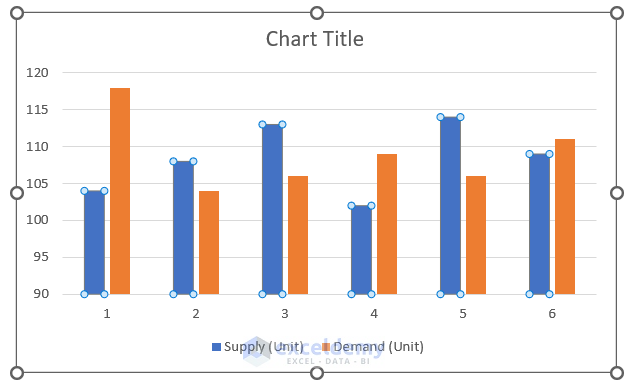 Add first datalabel to add additional datalabels to excel chart