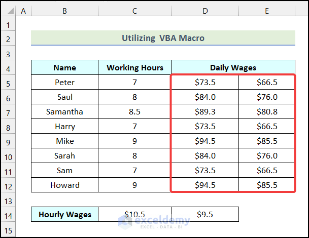 Final output of method 2 for anchoring columns in Excel