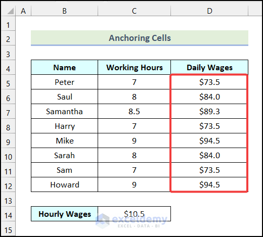 Final output of method 3 to Anchor Cells in Excel