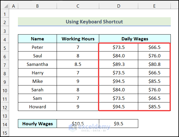 Final output of method 1 for anchoring columns in Excel