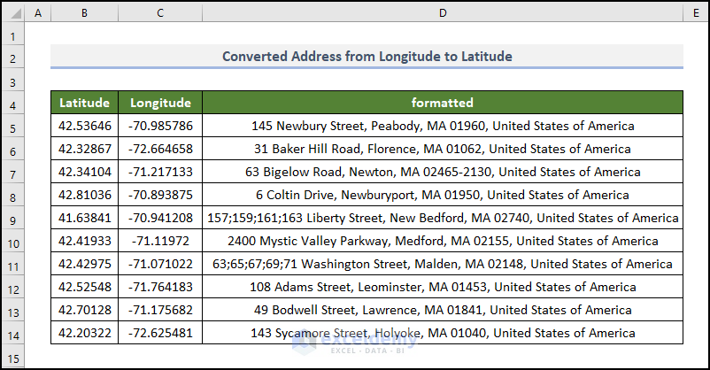 Using Online tool to convert latitude and longitude to address in excel