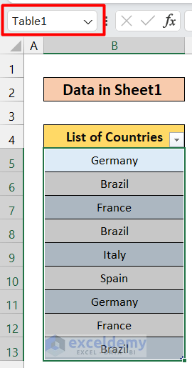 Converting Data into Tables to Apply COUNTIF Function Across Multiple Sheets