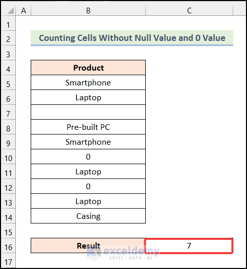 Final output of method 2 to use the COUNTIF and COUNTA functions together in Excel