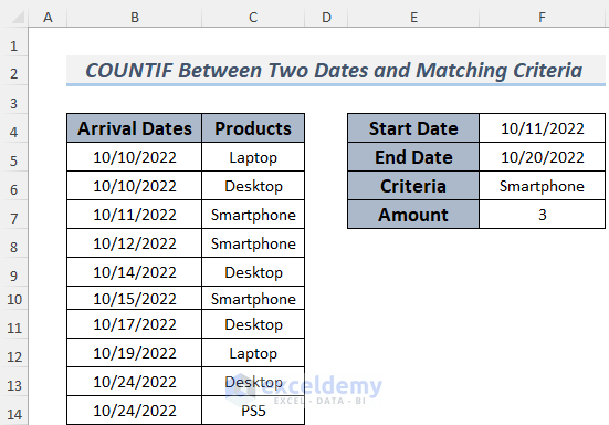 countif between two dates and matching criteria
